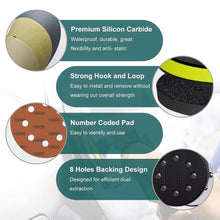 Load image into Gallery viewer, 48PC 125MM Hook It Disc P400 - P10000