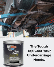 Load image into Gallery viewer, Top Coat | Gloss Black - Gallon