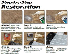 Load image into Gallery viewer, Rust Preventive Clear - (US Quart ) 946mL covers 9m² single coat