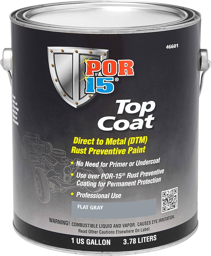 Top Coat | Gloss Flat Gray - Gallon