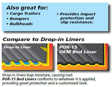 Load image into Gallery viewer, OEM Bed Liner - Quart
