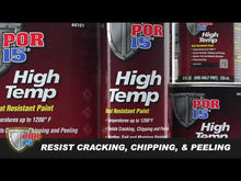 Load and play video in Gallery viewer, High Temp - Flat Black | 8oz
